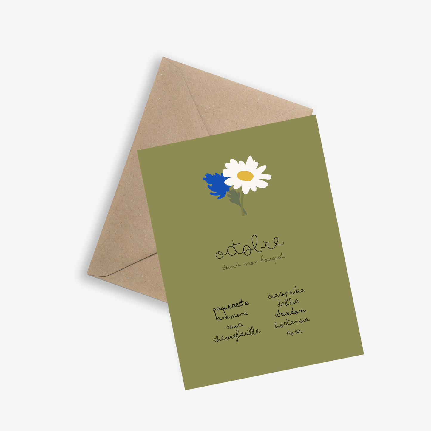 Calendrier de floraison