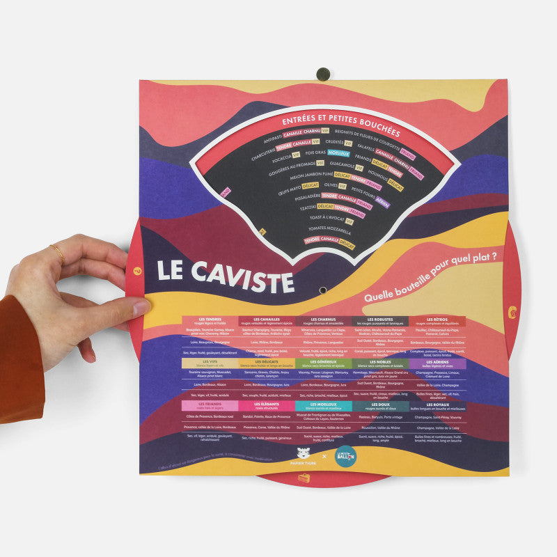 Calendrier Le caviste