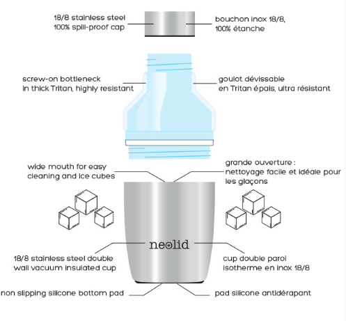 Bouteille Isotherme - 400 ML