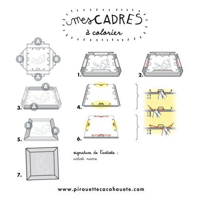 Kit créatif - Mes tableaux licornes